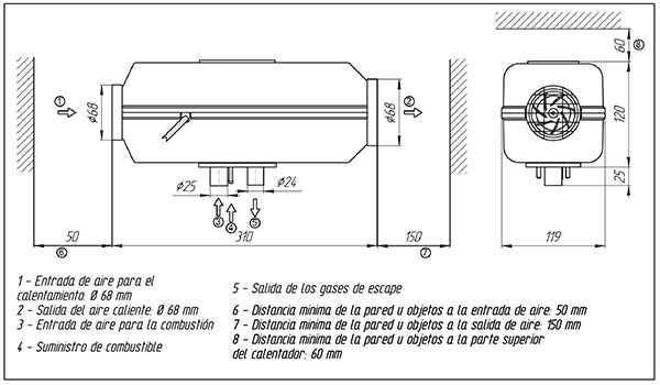 Medidas calefacción estacionaria Planar Autoterm Air 2D